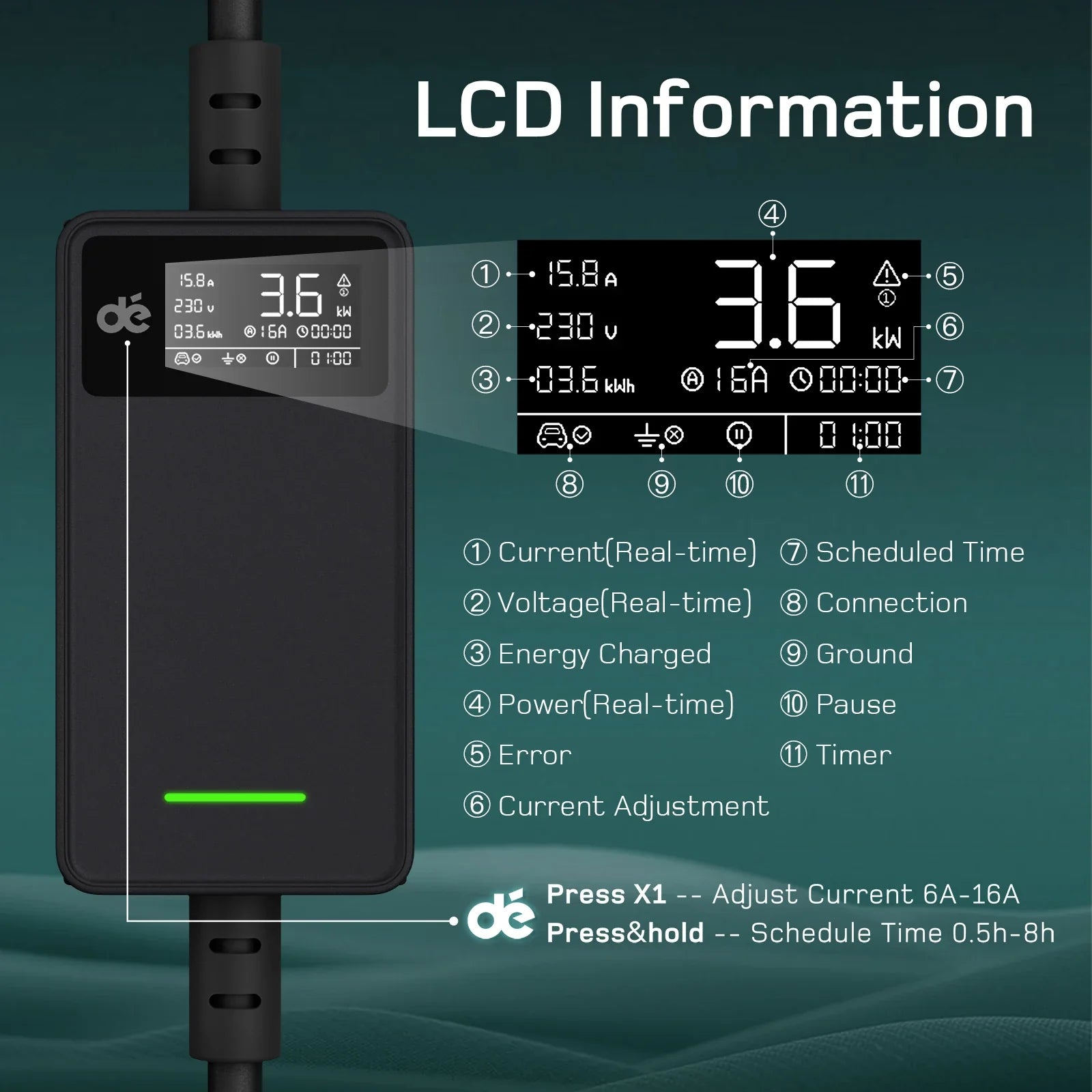 Smart Adjustable 3.7kW EV Charging Cable for Home