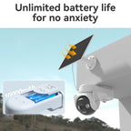 Outdoor PTZ Security Camera with Spotlight and 128GB SD