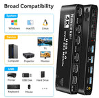 2-Port USB HDMI KVM Switch for 2 Monitors and PCs