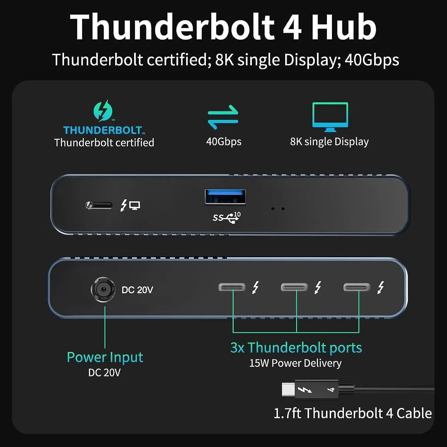 40Gbps Thunderbolt 4 Docking Station with 6 Ports