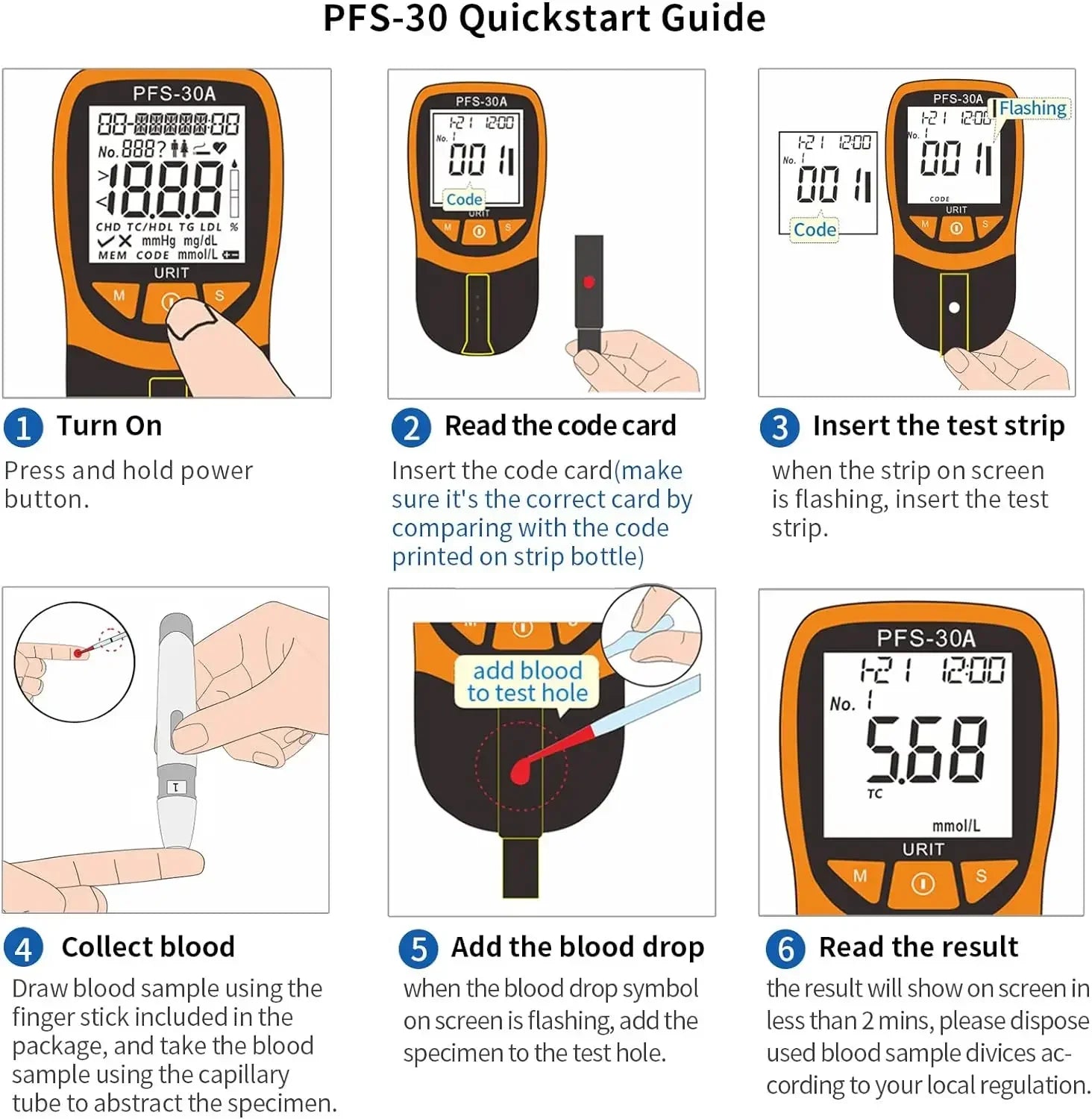 5-in-1 Blood Lipid Test Device – Includes 10 Cholesterol Strips for Rapid Home Monitoring
