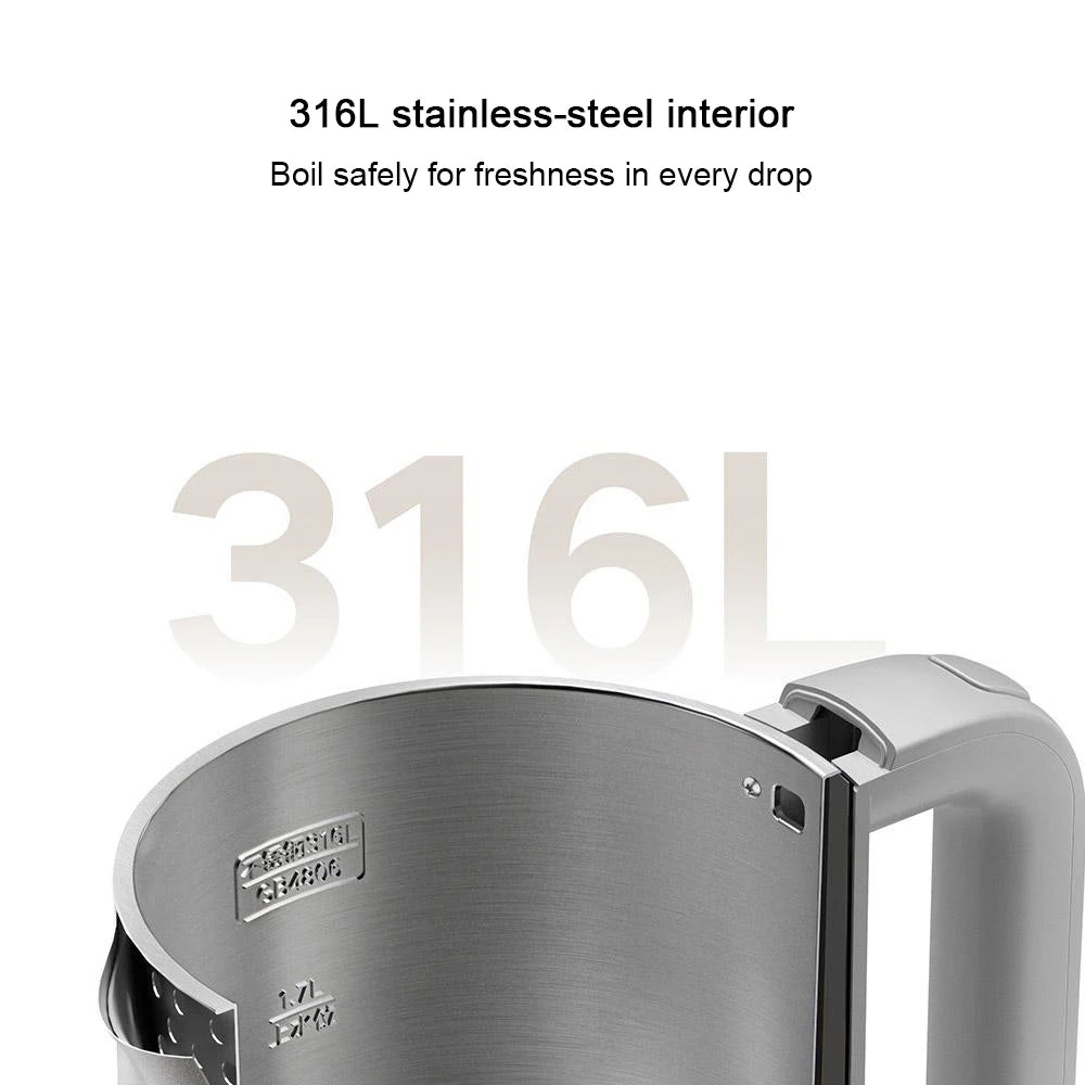 1.7L Electric Kettle with Double Wall, 1800W Fast Boil & 4 Safety Protections