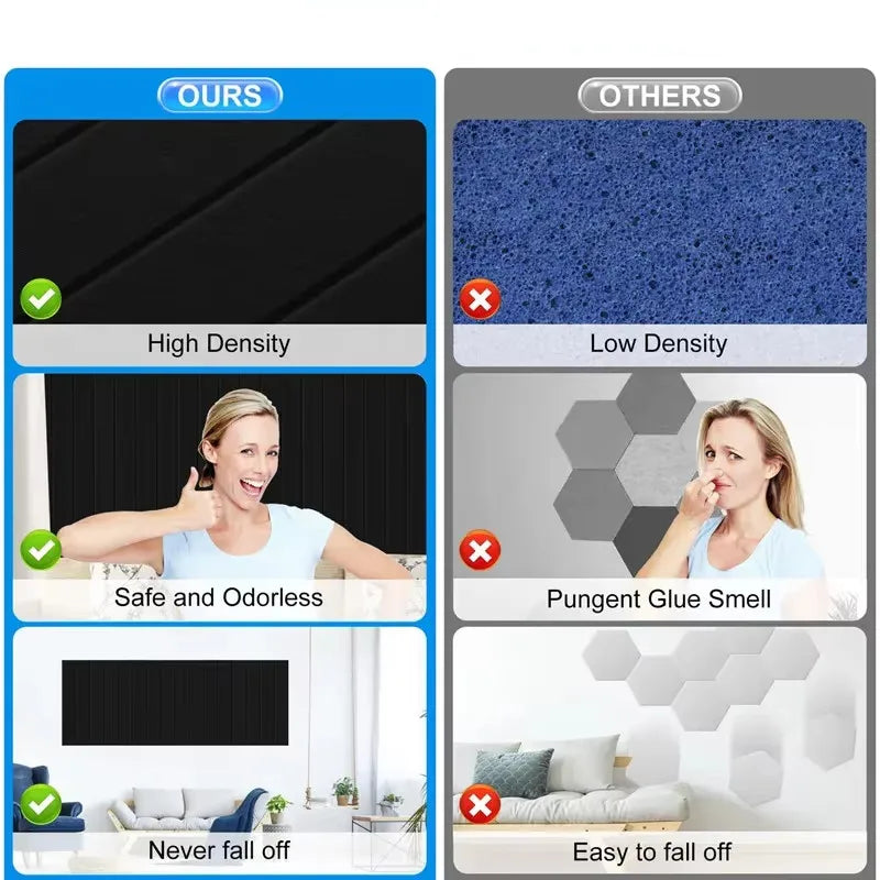 12 Pack Self-Adhesive Acoustic Panels 30x30cm Wall Soundproofing - Black
