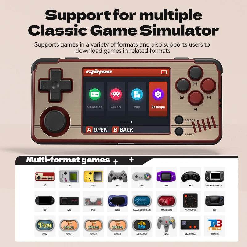 Portable Retro Handheld Console with 2.8" IPS Screen & 64GB