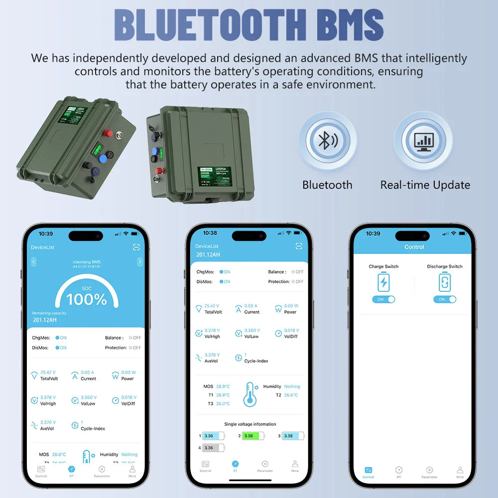 12V 100Ah LiFePO4 Battery with Bluetooth and USB Output