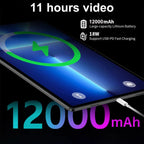 14" Android 14 Tablet 2-in-1 with 12000mAh Battery, 4G LTE, Dual SIM 8GB 256G Grey