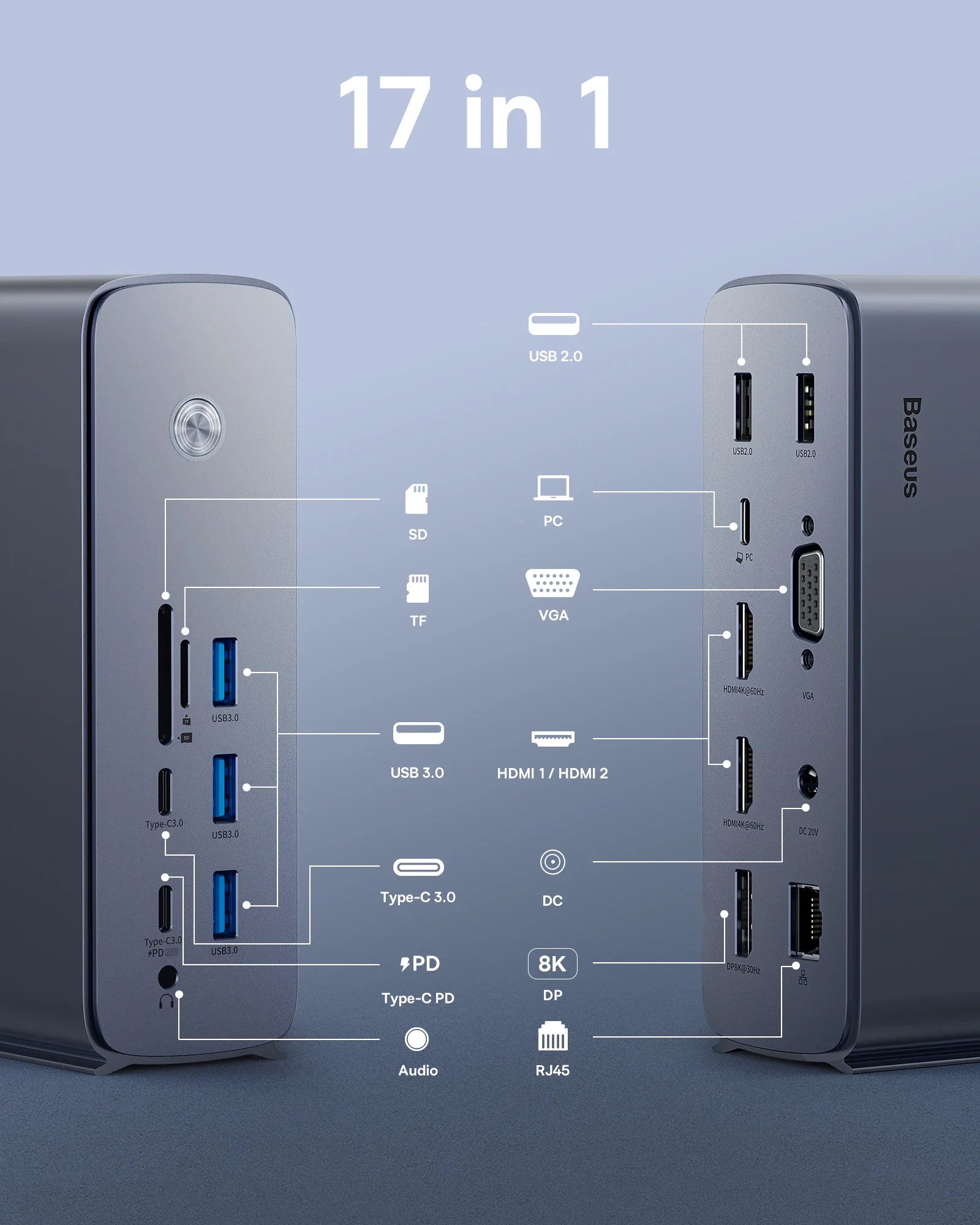 17-in-1 USB-C Docking Station with 8K Display Support