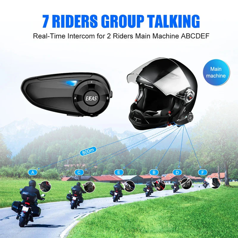 2-Piece Waterproof Helmet Intercom Set with Type-C
