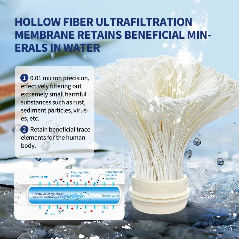 High-Flow Reusable Ultrafiltration Water Purifier for Home Use 159-5000L