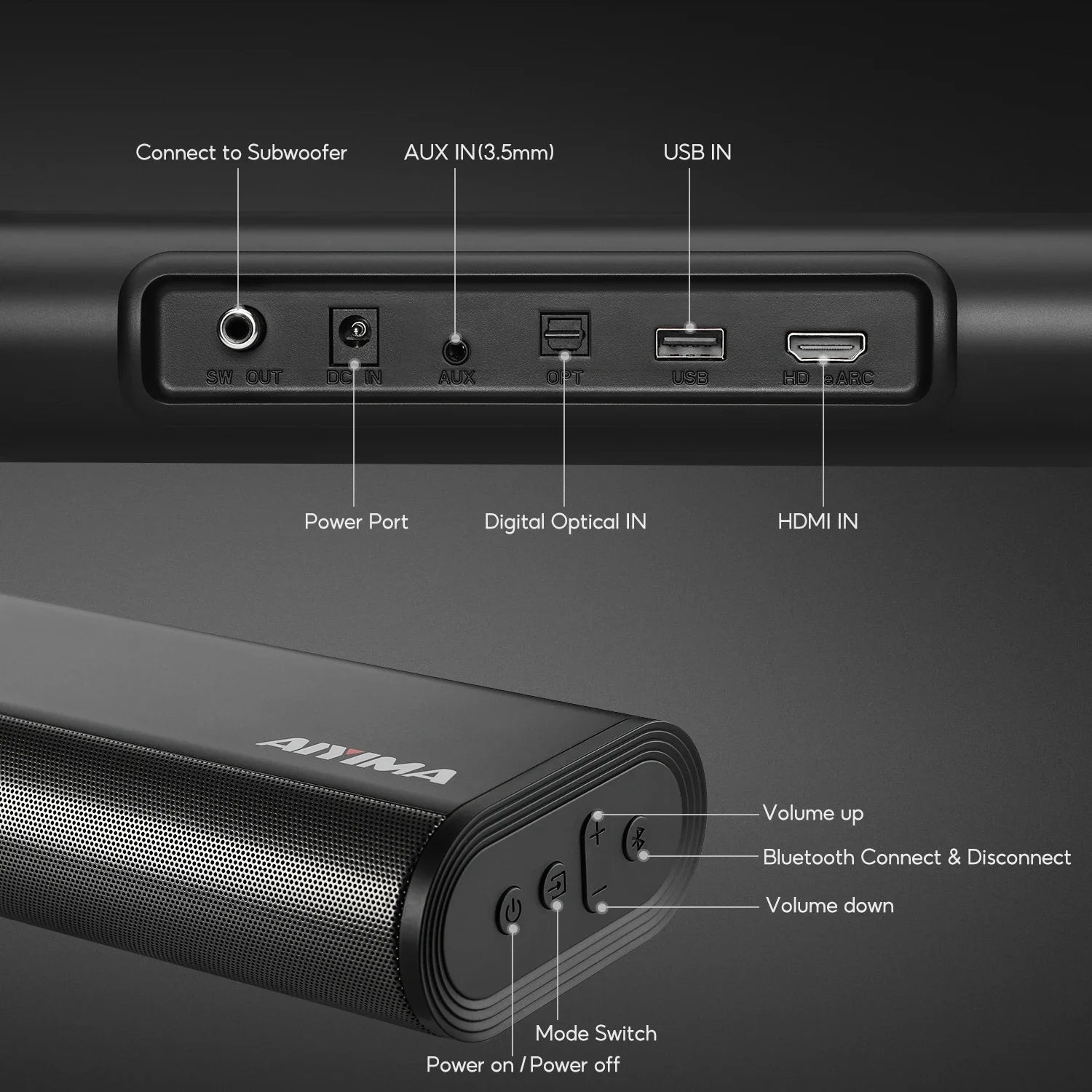 2.1 Bluetooth Soundbar with Subwoofer and HDMI Input