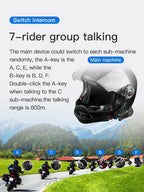 2-Piece Waterproof Helmet Intercom Set with Type-C