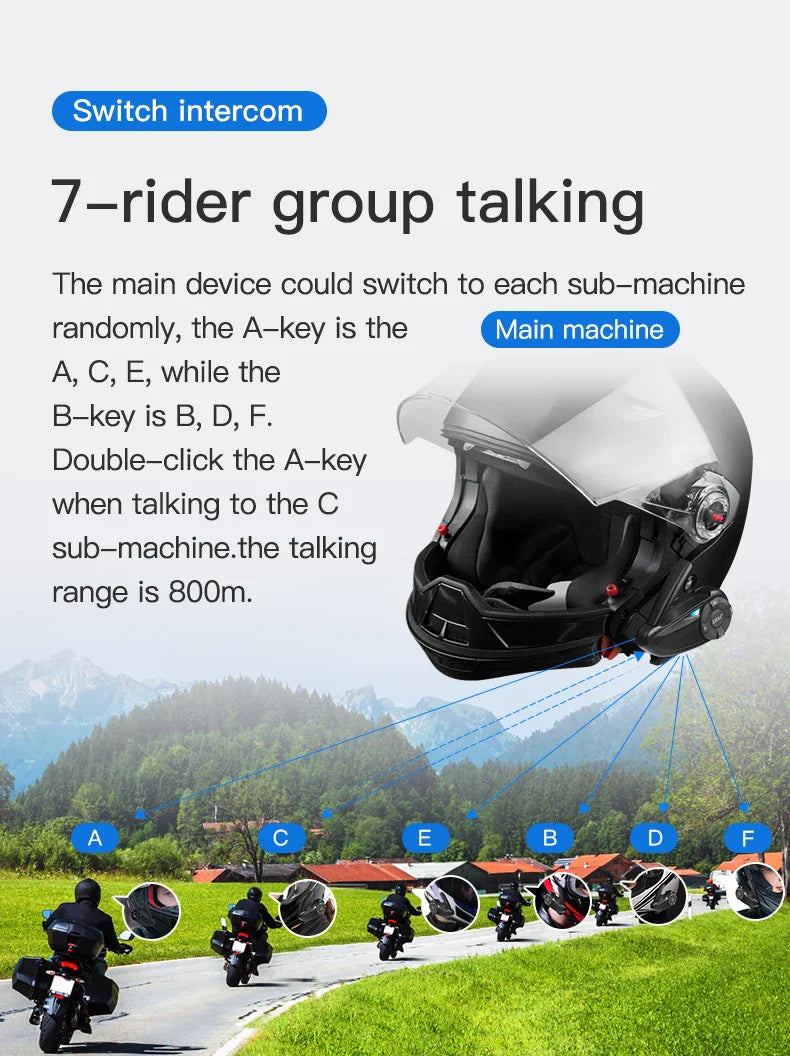 2-Piece Waterproof Helmet Intercom Set with Type-C