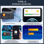 Wireless CarPlay & Android Auto Retrofit Kit for Mazda Type-C Adapter with Tools