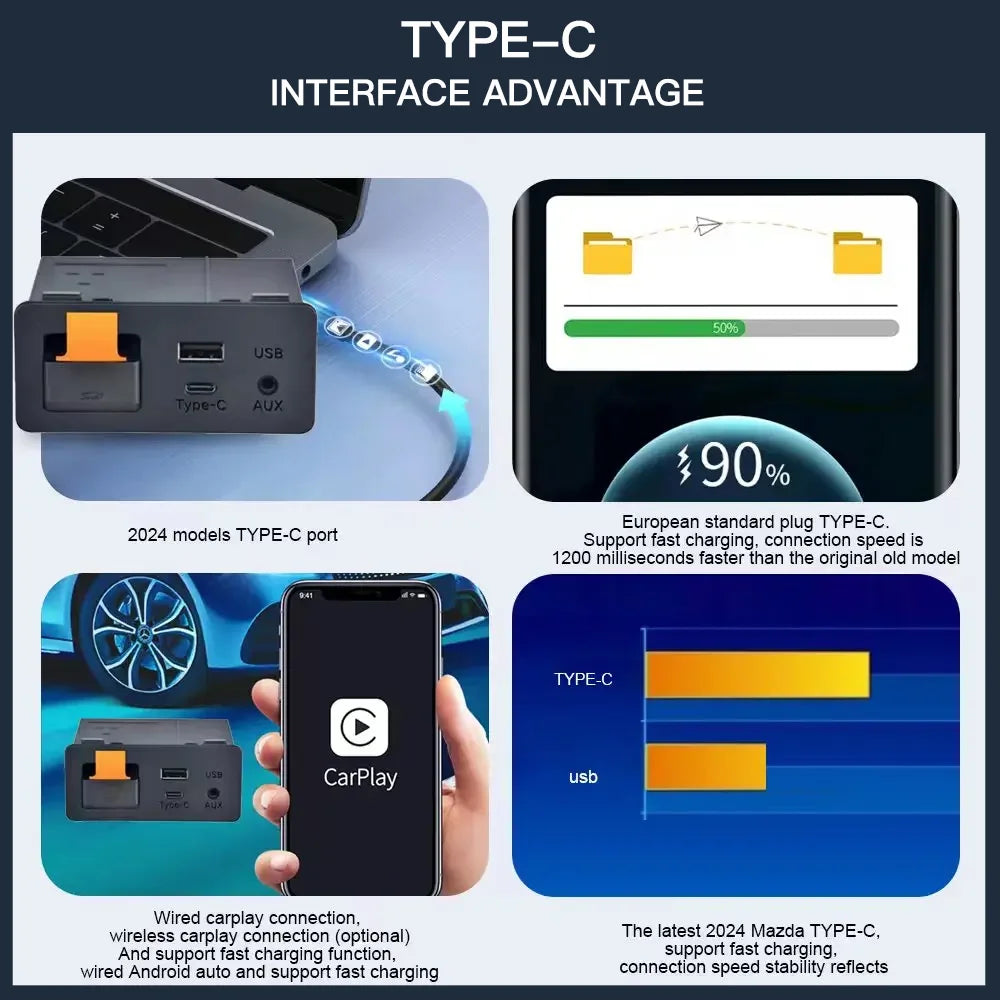 Wireless CarPlay & Android Auto Retrofit Kit for Mazda Type-C Adapter with Tools