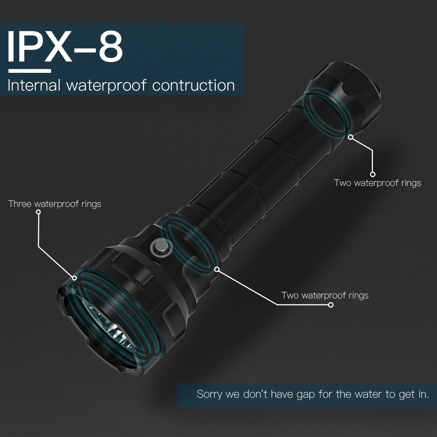 13000 Lumen Dive Flashlight with Rechargeable Batteries