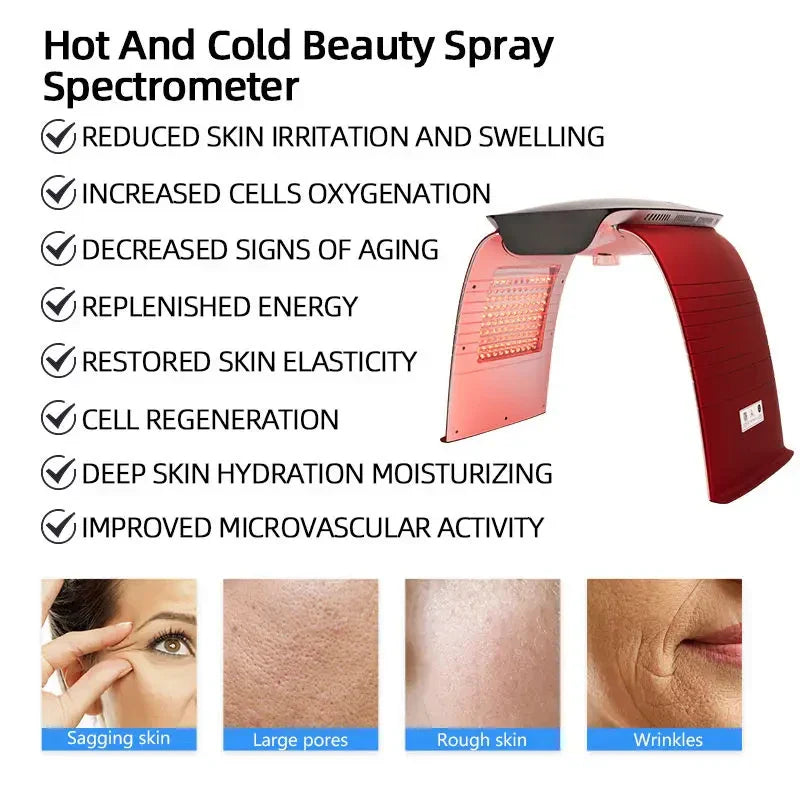 Skin Rejuvenation LED Facial Device Red 50W