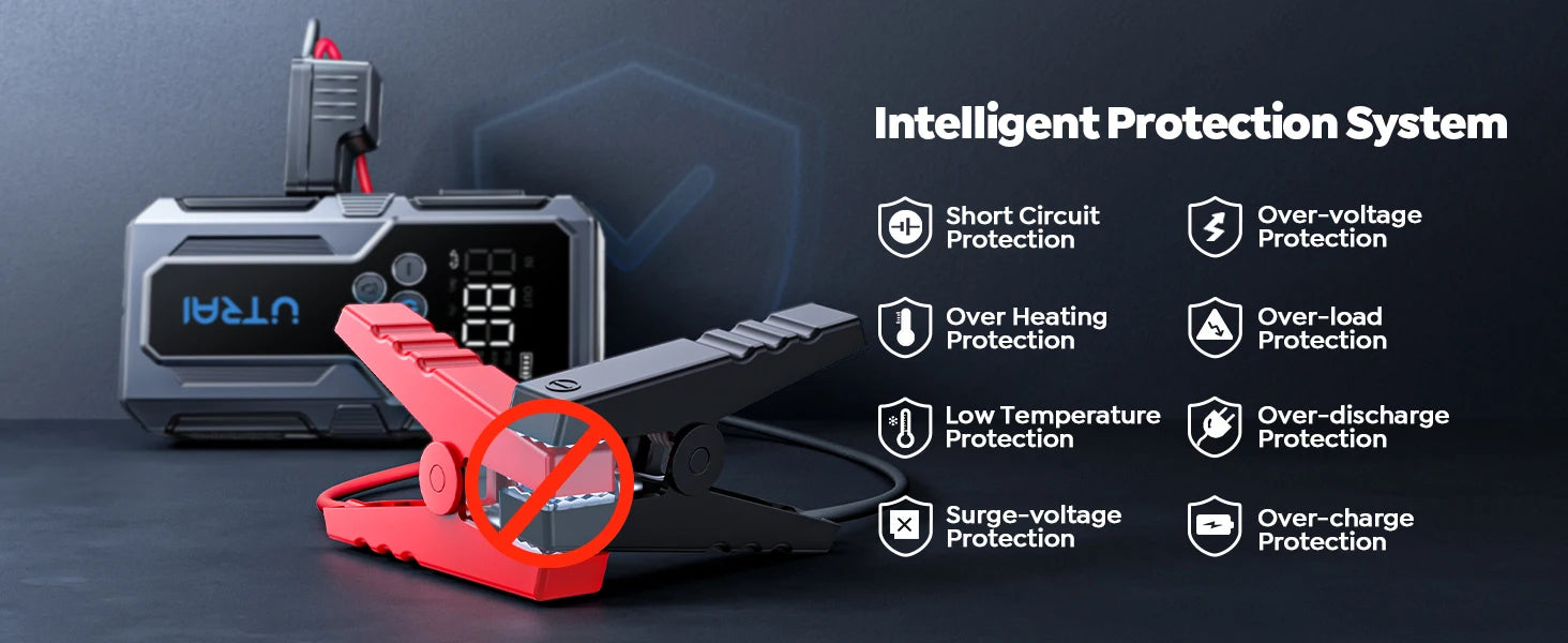 1500A Portable Car Jump Starter with 150PSI Air Pump