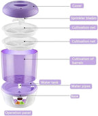 Home Bean Sprouts Machine with Automatic Watering & Temperature Regulation