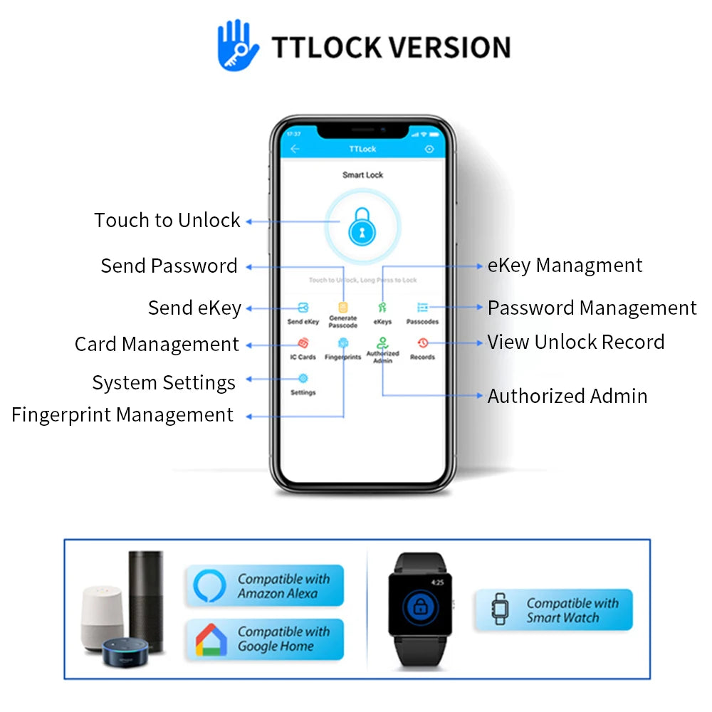 Smart Outdoor Key Safe with Fingerprint & App Control