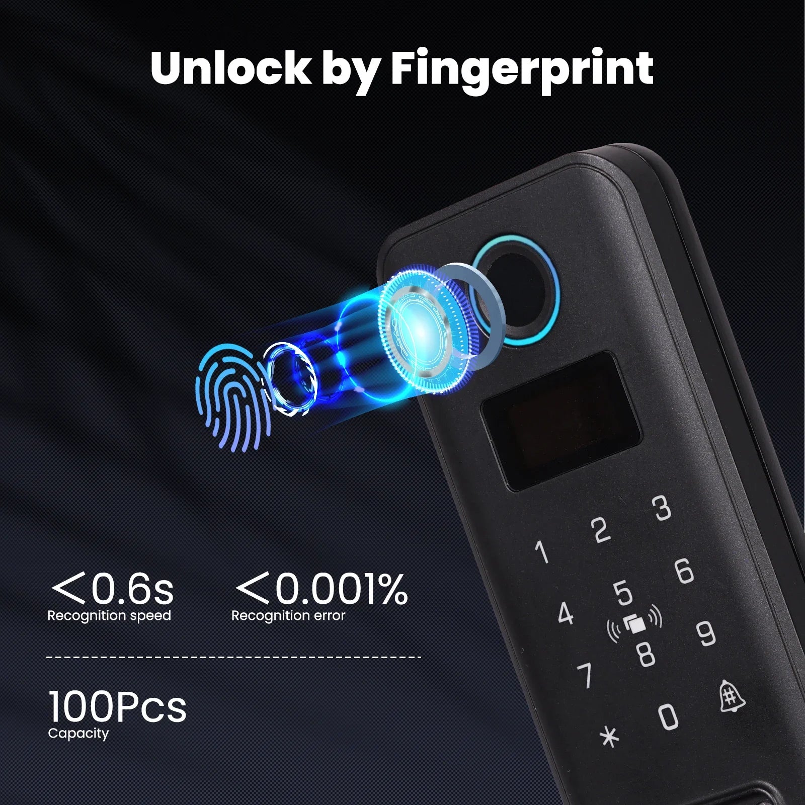 Smart Electronic Door Lock with Fingerprint, Code, Key & Card Entry – USB Backup & Low Battery Alert