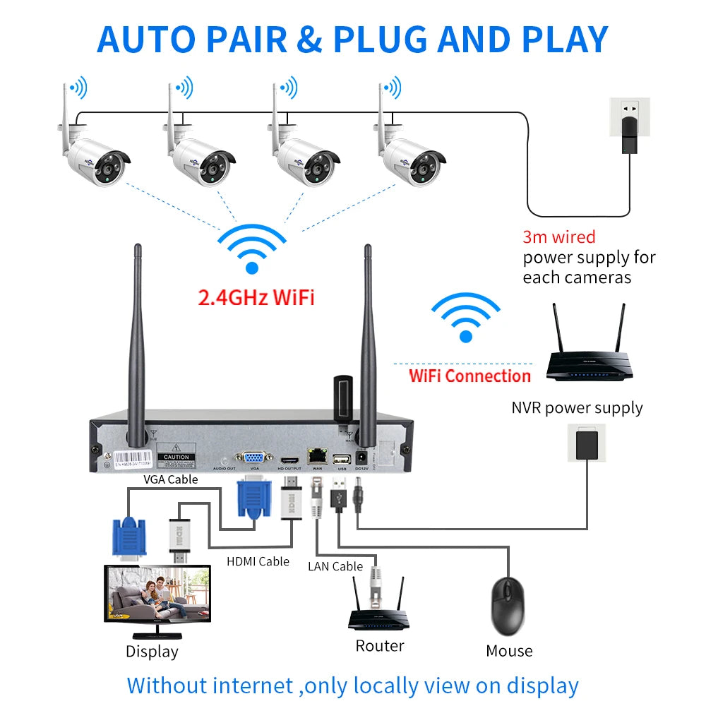 16CH Wireless CCTV Kit with AI Human Detection & Night Vision
