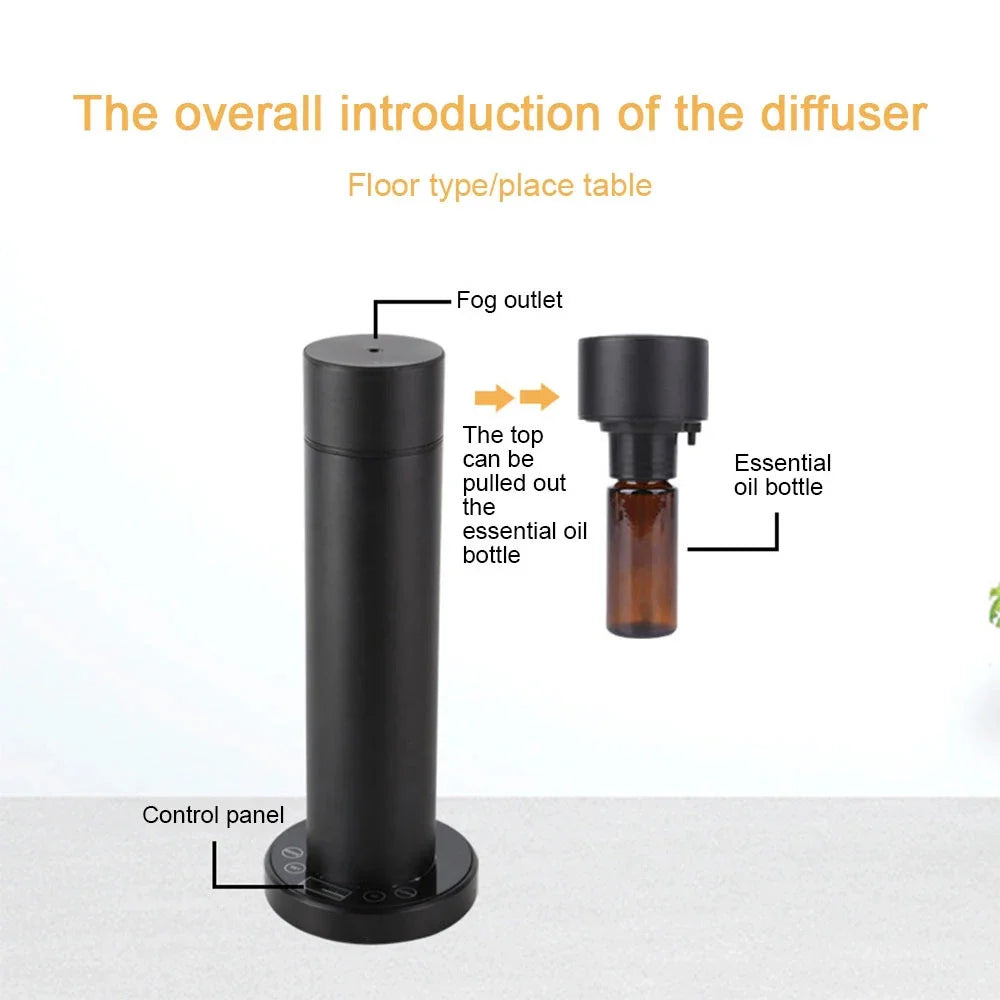 Automatic Essential Oil Diffuser for Home, Spa or Office 1