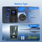 Portable Wireless Tour Guide System 1 Transmitter 15 Receivers