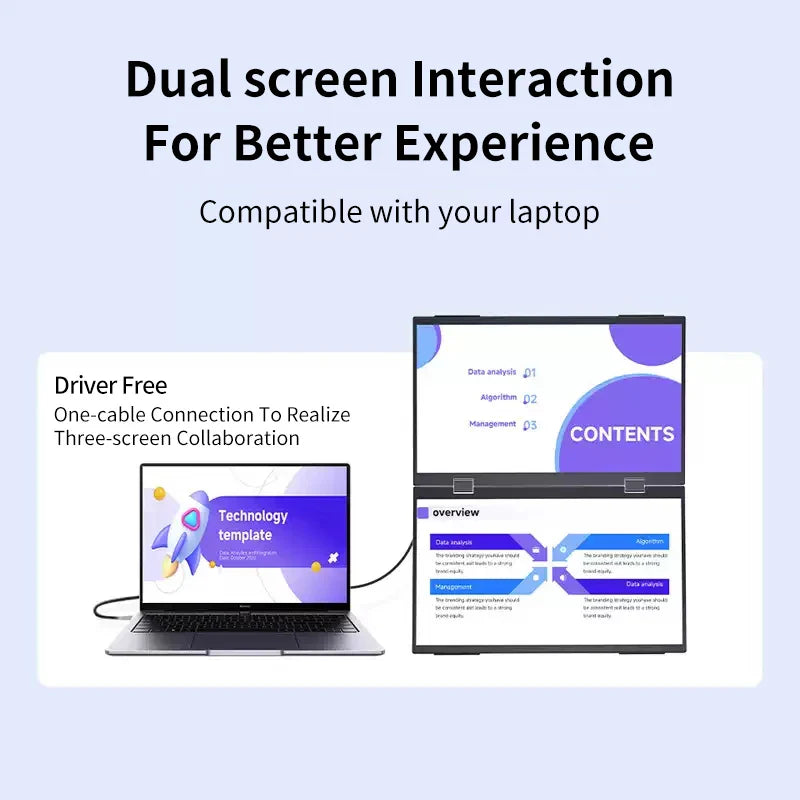 15.6" Dual-Screen Foldable IPS Monitor, Dual 1080p