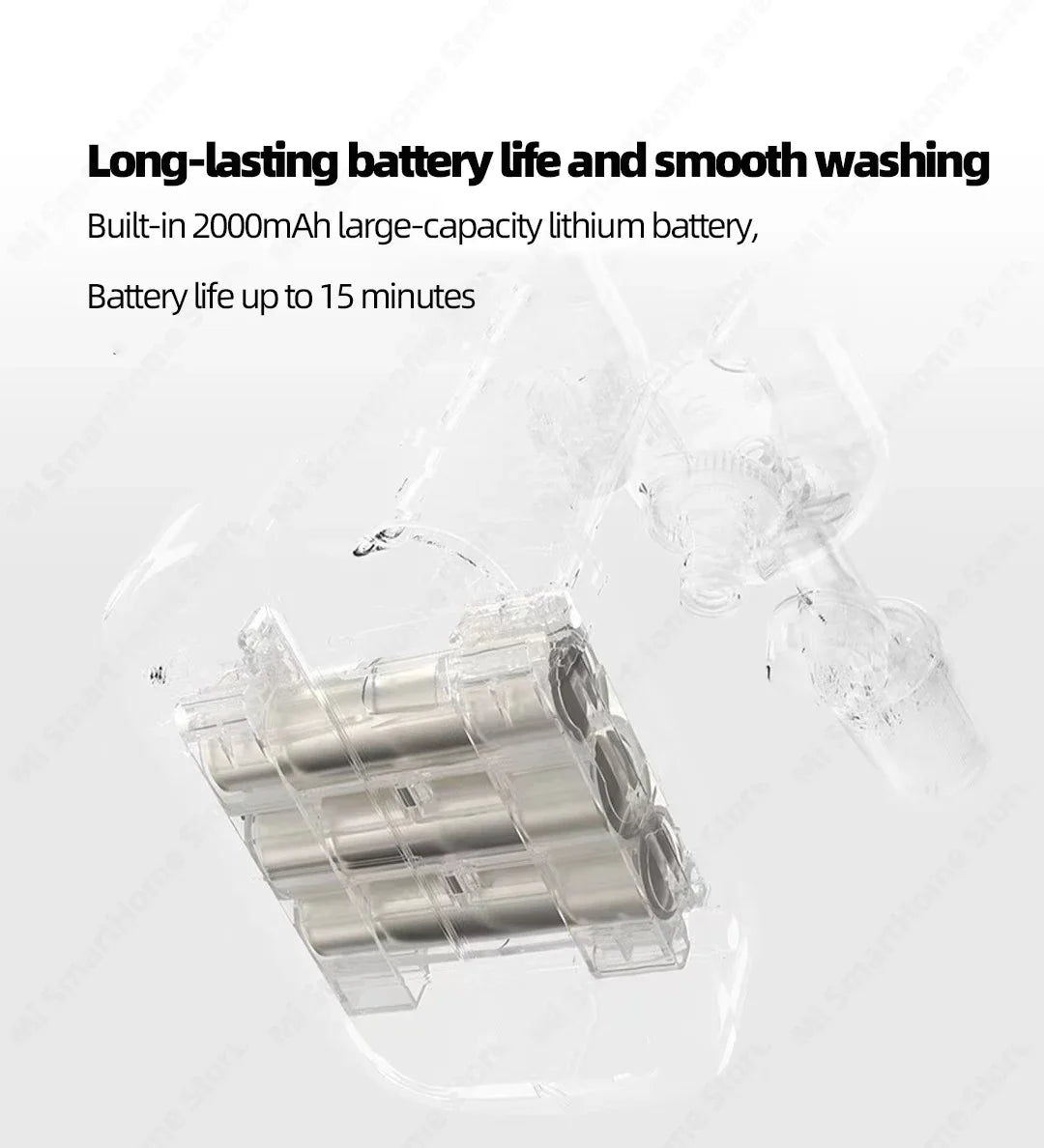 Wireless Pressure Washer for Cars and Outdoor Cleaning