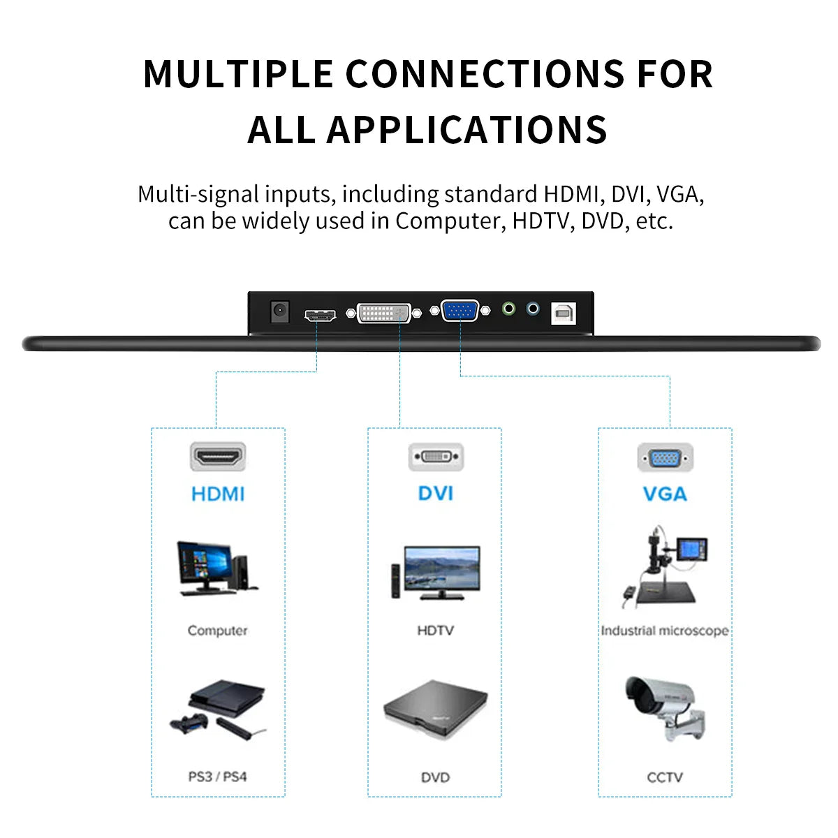 15.6" Full HD Touchscreen Monitor with HDMI & USB