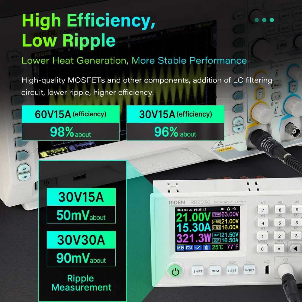 1800W DC Step-Down Power Supply Module with App Control