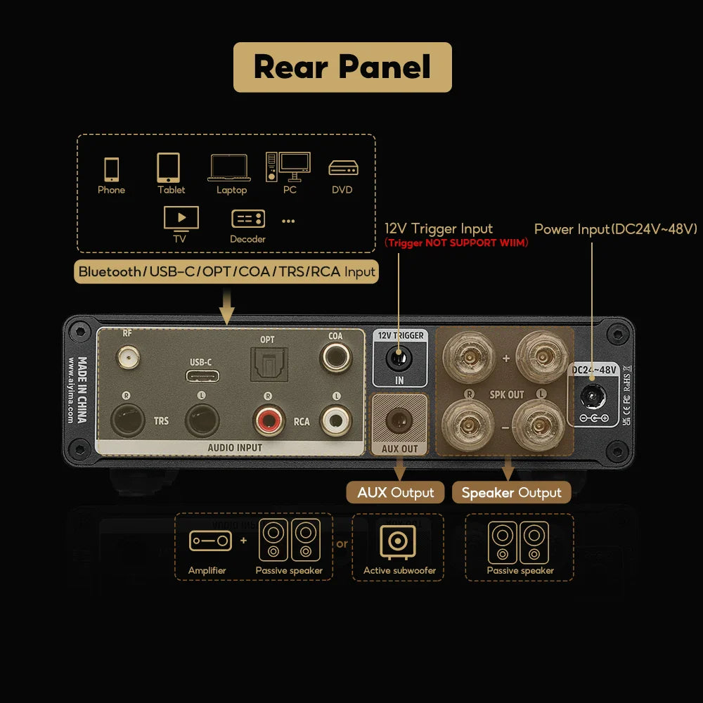 2-Channel 300W Bluetooth Amplifier with USB and Optical Input
