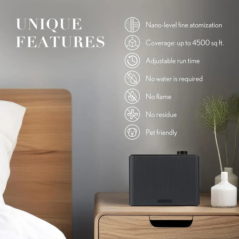 App-Controlled Fragrance Diffuser for Home and Office