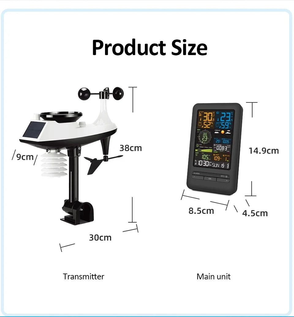 Smart Home WiFi Weather Station with Sensor and Humidity Display
