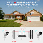 16CH Wireless CCTV Kit with AI Human Detection & Night Vision