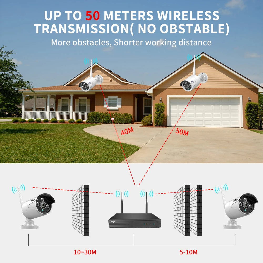 16CH Wireless CCTV Kit with AI Human Detection & Night Vision