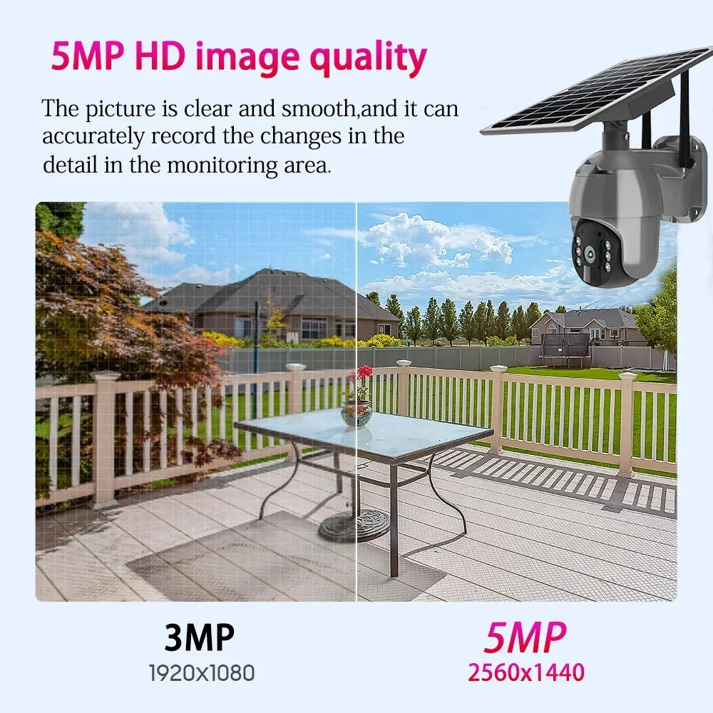 4G LTE Outdoor Solar Security Camera 5MP HD PTZ Wireless with 360° View & Night Vision