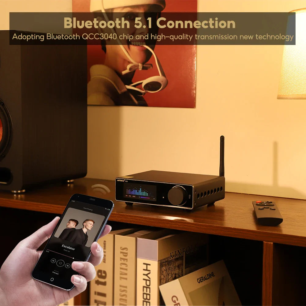 2-Channel 300W Bluetooth Amplifier with USB and Optical Input