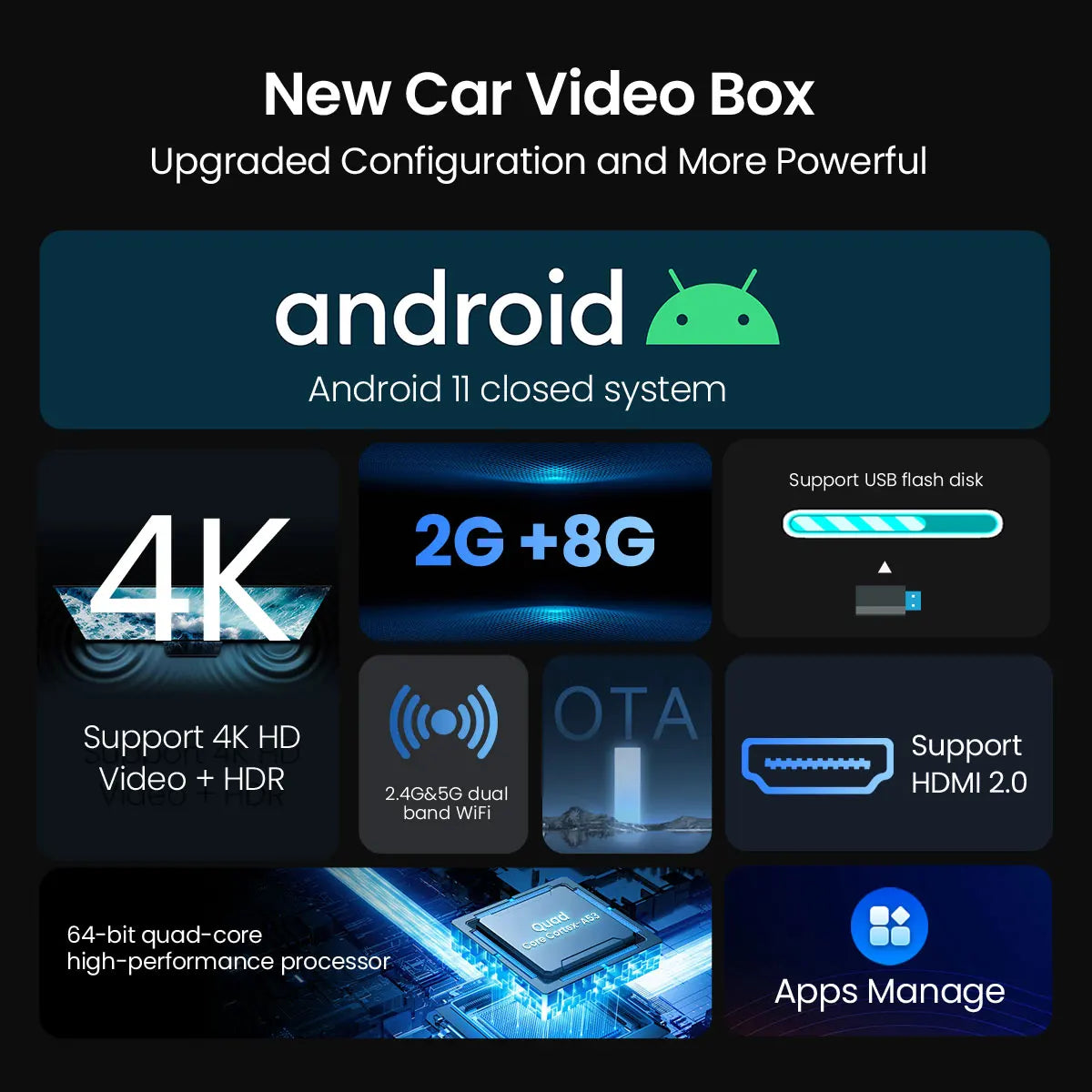 Wired CarPlay Android Media Box with Remote Control