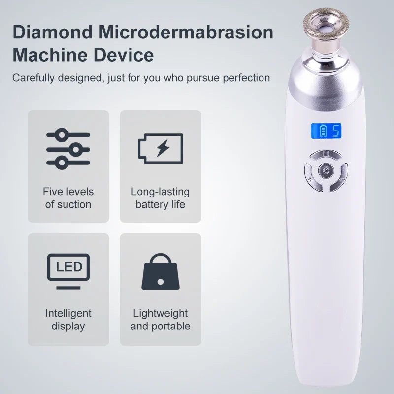 Skin Resurfacing & Blackhead Removal Tool with Microdermabrasion Head