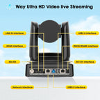 1080p PTZ Camera with 10X Zoom and IP Streaming