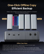 2-Bay M.2 NVMe SSD Clone Docking Station with 40Gbps Speed
