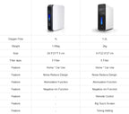 Portable 2L Oxygen Concentrator – Adjustable Flow, Quiet Operation, for Home and Travel Use