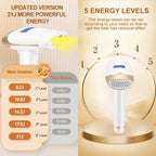 2-in-1 IPL Laser Hair Removal & Skin Rejuvenation Device