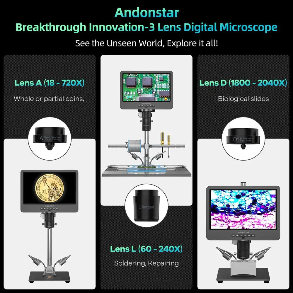 2000X UHD HDMI Digital Trinocular Microscope for Soldering