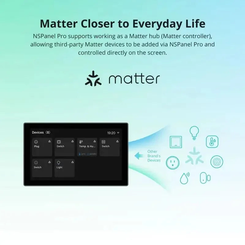 Smart Home Control Panel with Zigbee Hub and Camera View