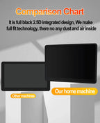 Dual 10.1in Android 13 Car Headrest Monitors 32GB