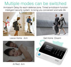 Wireless GSM WiFi Home Alarm System with APP Remote Control and Door/Window Sensor