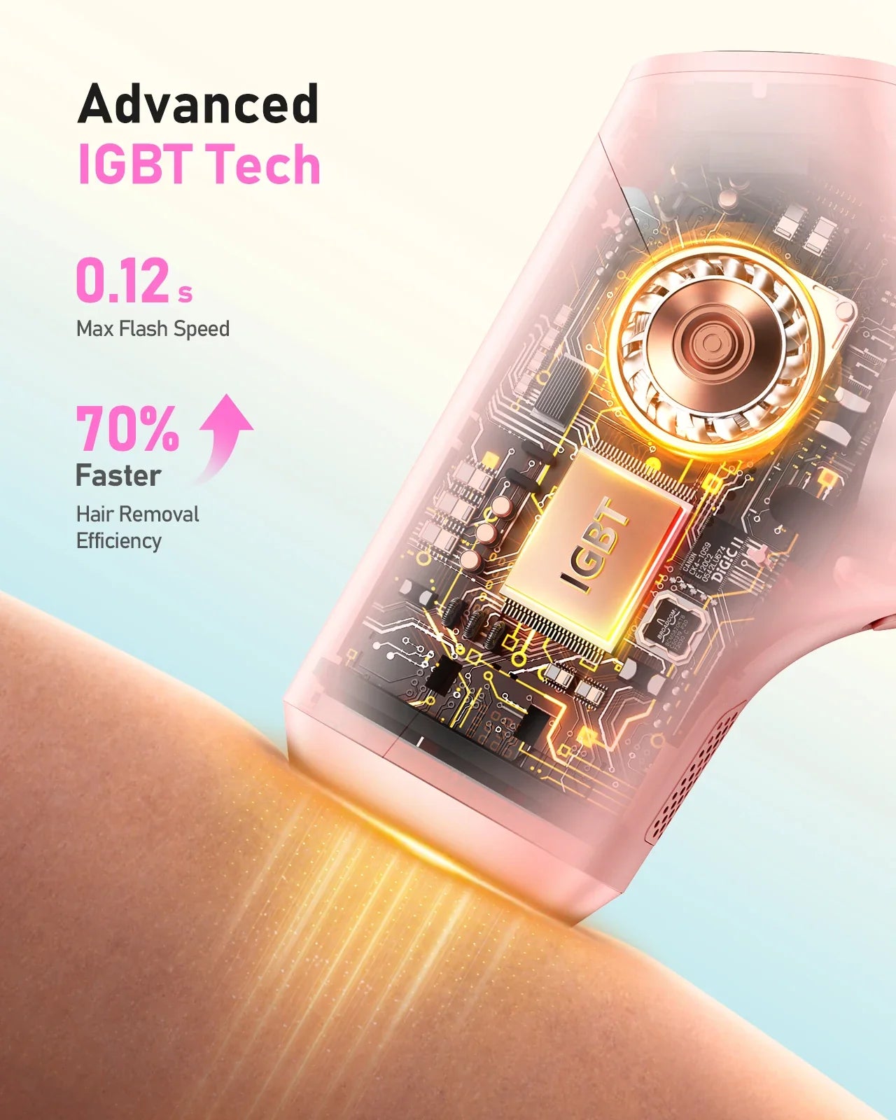 Home Laser Epilator 4 Weeks Permanent Hair Reduction
