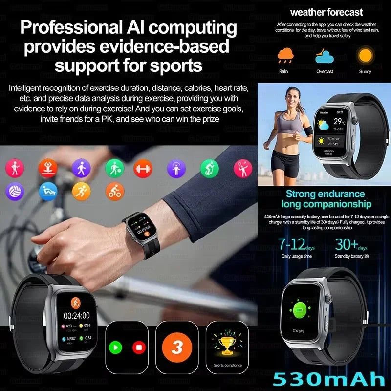 2.06" AMOLED Smartwatch with ECG, Heart Rate & BP Monitor